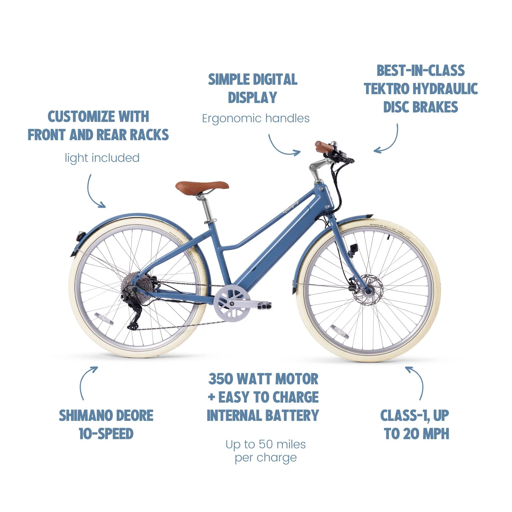 Bluejay Premiere Lite - Bluejay Blue Electric Bike - Image 3